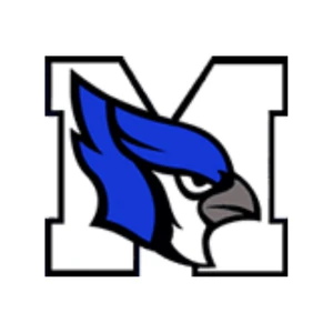 Marshfield R-I Schools Marshfield R-I Schools